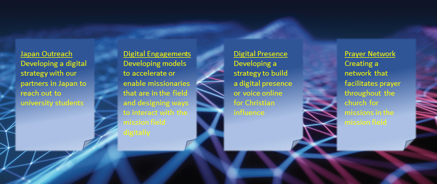 E-Missions _ 4 Focus areas